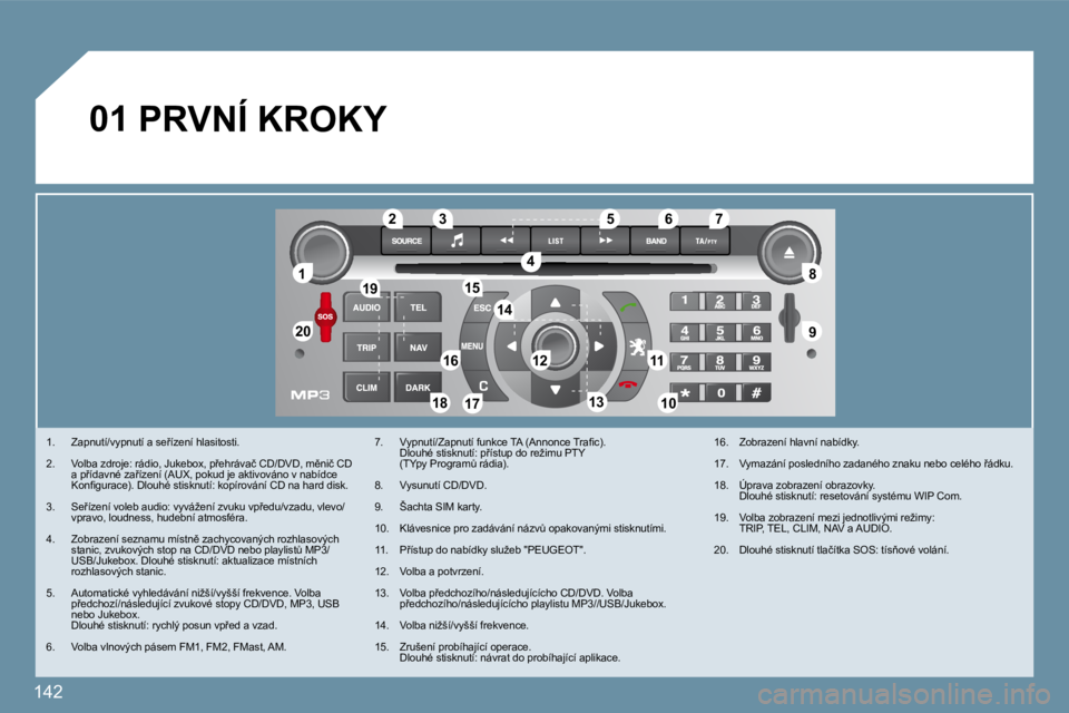 Peugeot 407 2009  Návod k obsluze (in Czech) 142
11
�2�0�2�0
�8�8
�9�9
�5�5
�4�4
�3�3�2�2
�1�9�1�9
�1�6�1�61111
1010�1�8�1�8
�1�2�1�2
�6�6�7�7
�1�3�1�3
�1�5�1�5
�1�4�1�4
�1�7�1�7
01
� � � �1�.� �  �Z�a�p�n�u�t�í�/�v�y�p�n�u�t�í� �a� �s�e9�í�