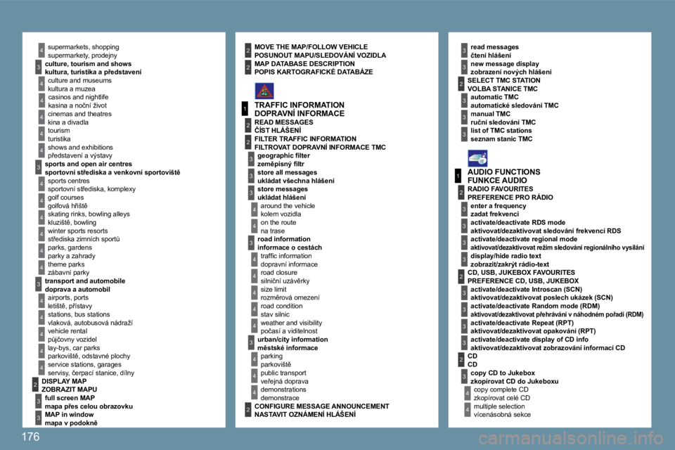 Peugeot 407 2009  Návod k obsluze (in Czech) 176
4
4
3
1
2
3
4
4
3
4
4
4
4
4
1
2
3
3
3
3
3
3
3
3
2
3
2
3
3
2
4
4
2
4
4
4
3
3
4
4
4
4
4
4
4
3
3
4
4
4
4
3
3
2
2
2
3
3
3
4
4
4
4
2
3
�s�u�p�e�r�m�a�r�k�e�t�y�,� �p�r�o�d�e�j�n�y� 
�k�u�l�t�u�r�a�,� �