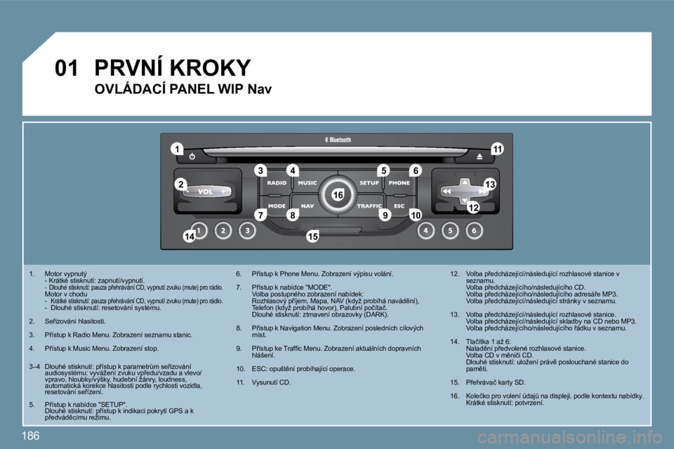 Peugeot 407 2009  Návod k obsluze (in Czech) 186
�0�1
�1�1
�5�5
�1�0�1�0
�2�2
�3�3
�1�1�1�1
�1�3�1�3
�4�4�6�6
�9�9
�1�4�1�4
�1�2�1�2
�1�5�1�5
�7�7�8�8
�1�6�1�6
� � � �1�.� �  �M�o�t�o�r� �v�y�p�n�u�t�ý� � � �  �-� �K�r�á�t�k�é� �s�t�i�s�k�n�u