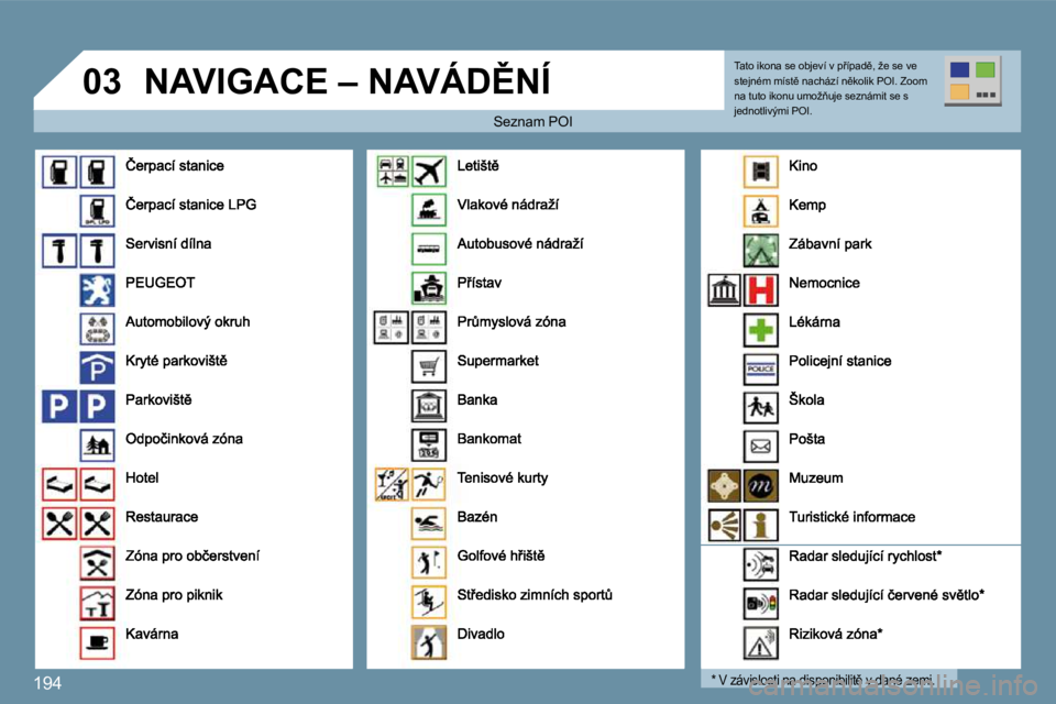 Peugeot 407 2009  Návod k obsluze (in Czech) 194
�0�3� �N�A�V�I�G�A�C�E� �–� �N�A�V�Á�D(�N�Í� 
� � �S�e�z�n�a�m� �P�O�I� � � �S�e�z�n�a�m� �P�O�I� 
� � �*� � � �V� �z�á�v�i�s�l�o�s�t�i� �n�a� �d�i�s�p�o�n�i�b�i�l�i�t)� �v� �d�a�n�é� �z�e