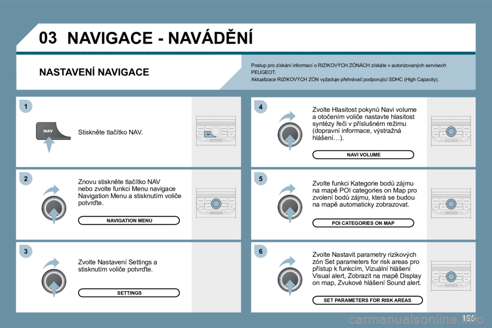 Peugeot 407 2009  Návod k obsluze (in Czech) 195
�0�3
�6
�4
�5
�1
�2
�3
  NASTAVENÍ NAVIGACE 
� �Z�v�o�l�t�e� �H�l�a�s�i�t�o�s�t� �p�o�k�y�nA� �N�a�v�i� �v�o�l�u�m�e� �a� �o�t�o�č�e�n�í�m� �v�o�l�i�č�e� �n�a�s�t�a�v�t�e� �h�l�a�s�i�t�o�s�t�