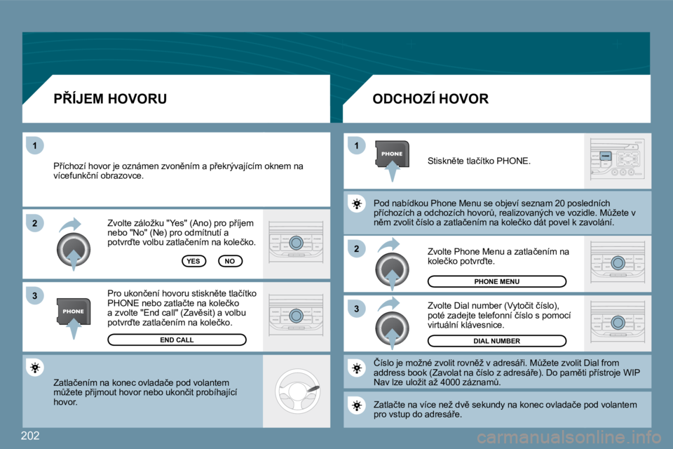 Peugeot 407 2009  Návod k obsluze (in Czech) 202
�2
�1
�3
�1
�2
�3
� �Z�a�t�l�a�č�e�n�í�m� �n�a� �k�o�n�e�c� �o�v�l�a�d�a�č�e� �p�o�d� �v�o�l�a�n�t�e�m� �mA�ž�e�t�e� �p9�i�j�m�o�u�t� �h�o�v�o�r� �n�e�b�o� �u�k�o�n�č�i�t� �p�r�o�b�í�h�a�j