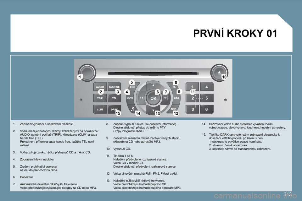 Peugeot 407 2009  Návod k obsluze (in Czech) 213
�1�1
�2�2�3�3�4�4
�5�5
�6�6�7�7
�1�0�1�0
�1�1�1�1
�1�2�1�2�1�3�1�3�1�4�1�4�1�5�1�5
�8�8
99
�0�1� �P�R�V�N�Í� �K�R�O�K�Y� 
� � � �1�.� �  �Z�a�p�í�n�á�n�í�/�v�y�p�í�n�á�n�í� �a� �s�e9�i�z�o