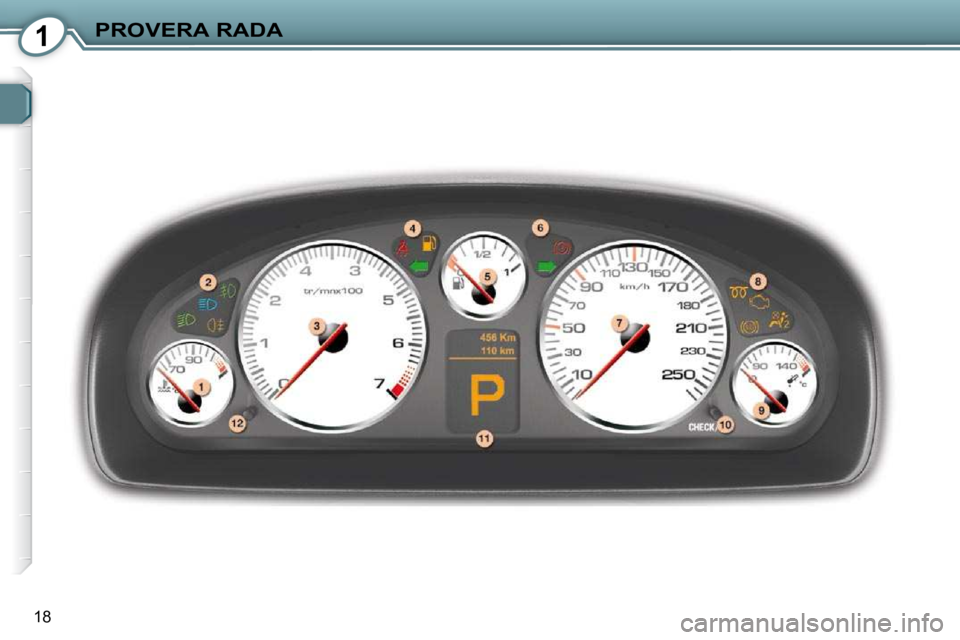 Peugeot 407 2009  Упутство за употребу (in Serbian) 1PROVERA RADA
18     