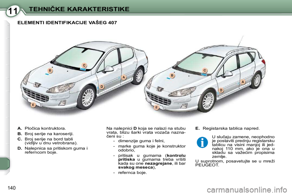 Peugeot 407 2009  Упутство за употребу (in Serbian) 1111�T�E�H�N�I�Č�K�E� �K�A�R�A�K�T�E�R�I�S�T�I�K�E
140
   
�A�. � �  �P�l�o�č�i�c�a� �k�o�n�t�r�u�k�t�o�r�a�.� 
  
B. � �  �B�r�o�j� �s�e�r�i�j�e� �n�a� �k�a�r�o�s�e�r�i�j�i�.� 
  
C. � �  �B�r�o�j�