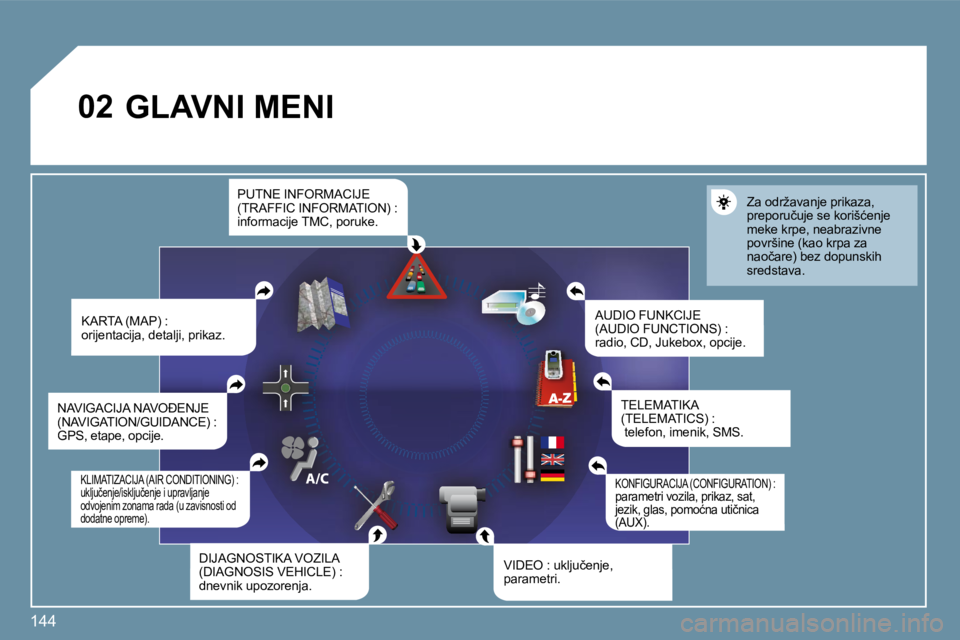 Peugeot 407 2009  Упутство за употребу (in Serbian) 144
�0�2 GLAVNI MENI 
� �K�A�R�T�A� �(�M�A�P�)� �:� �o�r�i�j�e�n�t�a�c�i�j�a�,� �d�e�t�a�l�j�i�,� �p�r�i�k�a�z�.� 
� �A�U�D�I�O� �F�U�N�K�C�I�J�E� �(�A�U�D�I�O� �F�U�N�C�T�I�O�N�S�)� �:� �r�a�d�i�o�,�