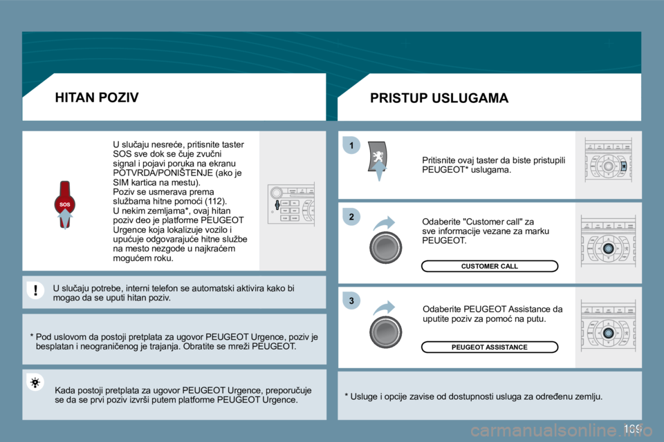 Peugeot 407 2009  Упутство за употребу (in Serbian) 169
11
�2�2
�3�3
 PEUGEOT ASSISTANCE 
 CUSTOMER CALL 
� � �*� � � �U�s�l�u�g�e� �i� �o�p�c�i�j�e� �z�a�v�i�s�e� �o�d� �d�o�s�t�u�p�n�o�s�t�i� �u�s�l�u�g�a� �z�a� �o�d�r�e�đ�e�n�u� �z�e�m�l�j�u�.� � 

