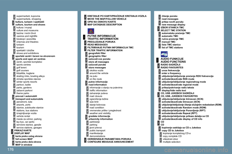 Peugeot 407 2009  Упутство за употребу (in Serbian) 176
4
4
3
1
2
3
4
4
3
4
4
4
4
4
1
2
3
3
3
3
3
3
3
3
2
3
2
3
3
2
4
4
2
4
4
4
3
3
4
4
4
4
4
4
4
3
3
4
4
4
4
3
3
2
2
2
3
3
3
4
4
4
4
2
3
� �s�u�p�e�r�m�a�r�k�e�t�i�,� �k�u�p�o�v�i�n�a� 
� � �k�u�l�t�u�r�