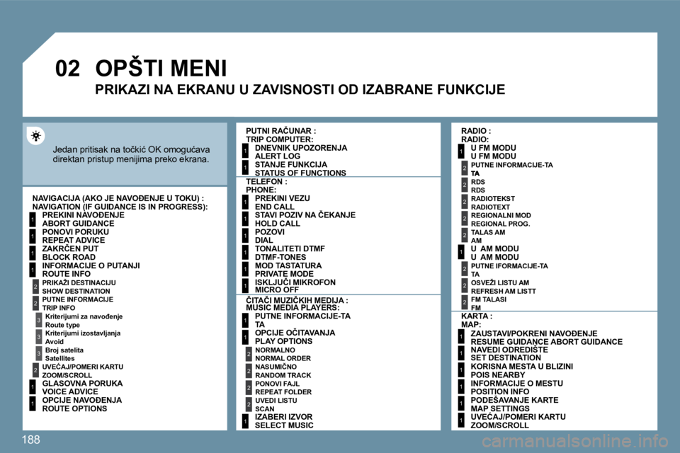 Peugeot 407 2009  Упутство за употребу (in Serbian) 188
�0�2
1
2
�3
�3
2
1
1
1
�3
2
1
1
1
1
1
1
1
1
1
1
1
1
2
2
2
2
1
1
2
1
2
2
2
2
2
2
2
1
1
1
1
1
1
     OPŠTI MENI 
� �J�e�d�a�n� �p�r�i�t�i�s�a�k� �n�a� �t�o�č�k�i�ć� �O�K� �o�m�o�g�u�ć�a�v�a� �d�