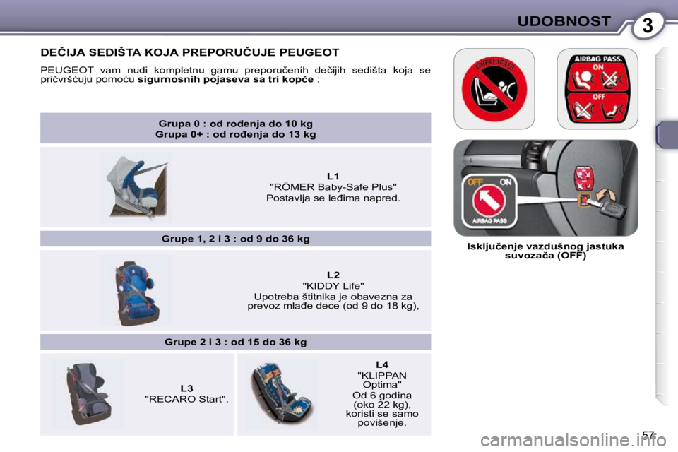 Peugeot 407 2009  Упутство за употребу (in Serbian) 3UDOBNOST
57
   
�G�r�u�p�a� �0� �:� �o�d� �r�o�đ�e�n�j�a� �d�o� �1�0� �k�g� � � 
�G�r�u�p�a� �0�+� �:� �o�d� �r�o�đ�e�n�j�a� �d�o� �1�3� �k�g    
        
L1     
�"�R�Ö�M�E�R� �B�a�b�y�-�S�a�