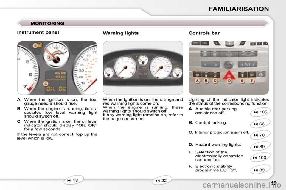 Peugeot 407 2008 User Guide FAMILIARISATION
  Instrument panel  
   
A.    When  the  ignition  is  on,  the  fuel 
gauge needle should rise. 
  
B.    When  the  engine  is  running,  its  as-
�s�o�c�i�a�t�e�d�  �l�o�w�  �l�e�v