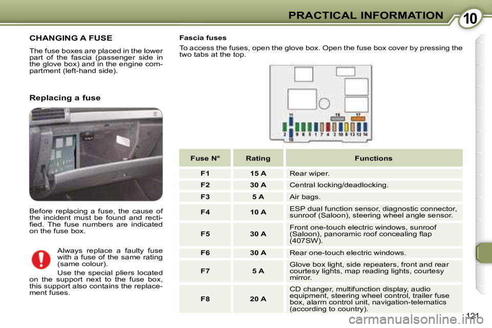 Peugeot 407 2008  Owners Manual 1010PRACTICAL INFORMATION
121
 CHANGING A FUSE 
� �T�h�e� �f�u�s�e� �b�o�x�e�s� �a�r�e� �p�l�a�c�e�d� �i�n� �t�h�e� �l�o�w�e�r�  
�p�a�r�t�  �o�f�  �t�h�e�  �f�a�s�c�i�a�  �(�p�a�s�s�e�n�g�e�r�  �s�i�