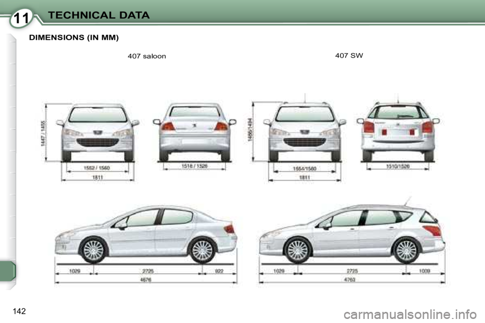 Peugeot 407 2008  Owners Manual 1111TECHNICAL DATA
142
 DIMENSIONS (IN MM) 
 407 saloon  407 SW    
