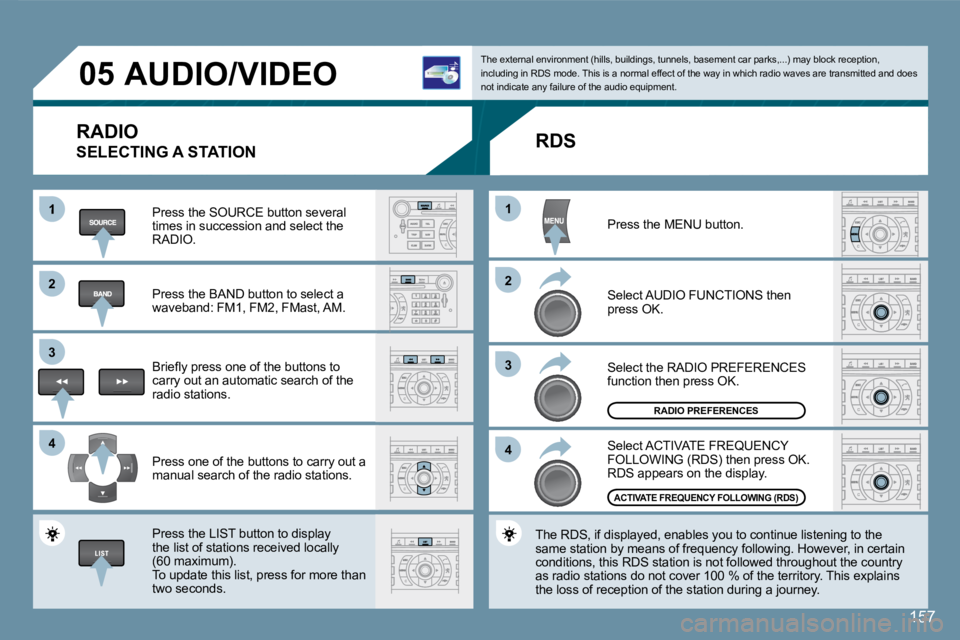 Peugeot 407 2008  Owners Manual 1
22
33
44
11
22
33
44
05
157
     AUDIO/VIDEO 
 RADIO 
 SELECTING A STATION 
� �P�r�e�s�s� �t�h�e� �S�O�U�R�C�E� �b�u�t�t�o�n� �s�e�v�e�r�a�l� times in succession and select the RADIO. 
 Press the BA