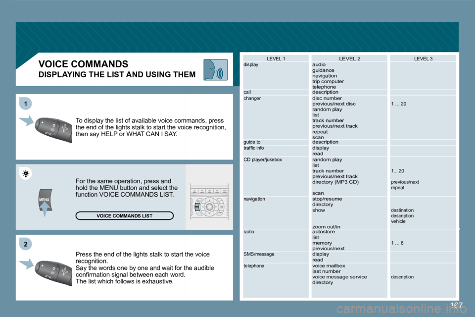 Peugeot 407 2008  Owners Manual 22
11
167
� �P�r�e�s�s� �t�h�e� �e�n�d� �o�f� �t�h�e� �l�i�g�h�t�s� �s�t�a�l�k� �t�o� �s�t�a�r�t� �t�h�e� �v�o�i�c�e� � �P�r�e�s�s� �t�h�e� �e�n�d� �o�f� �t�h�e� �l�i�g�h�t�s� �s�t�a�l�k� �t�o� �s�t�a