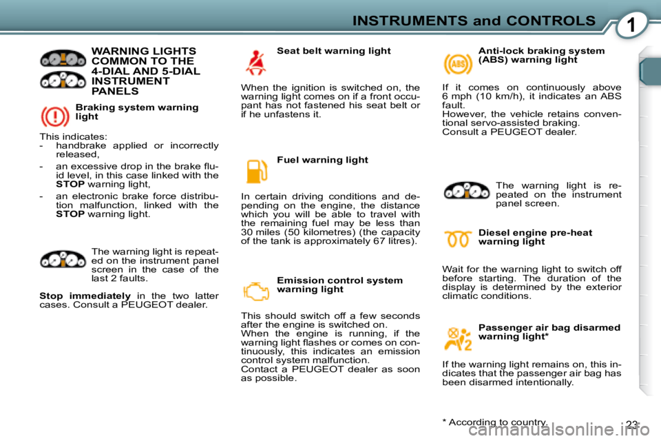 Peugeot 407 2008 User Guide 1INSTRUMENTS and CONTROLS
�2�3
  Braking system warning  
light 
 WARNING LIGHTS COMMON TO THE 4-DIAL AND 5-DIAL INSTRUMENT PANELS  
� �T�h�i�s� �i�n�d�i�c�a�t�e�s�:�  
� � � �-� �  �h�a�n�d�b�r�a�k�e