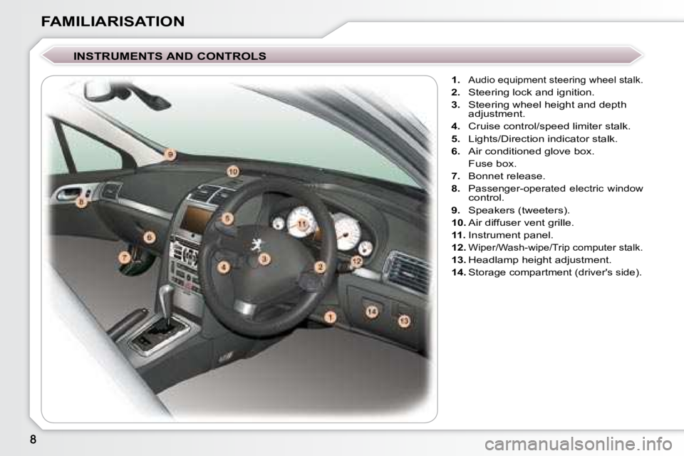 Peugeot 407 2008  Owners Manual FAMILIARISATION  INSTRUMENTS AND CONTROLS     
1.   
�A�u�d�i�o� �e�q�u�i�p�m�e�n�t� �s�t�e�e�r�i�n�g� �w�h�e�e�l� �s�t�a�l�k�.� 
  
2.    Steering lock and ignition. 
  
3. � �  �S�t�e�e�r�i�n�g� �w�