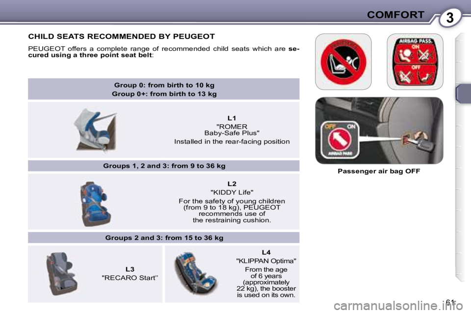 Peugeot 407 2008  Owners Manual 3COMFORT
61
   
Group 0: from birth to 10 kg  
Group 0+: from birth to 13 kg    
        
L1    
"ROMER
Baby-Safe Plus"  
�I�n�s�t�a�l�l�e�d� �i�n� �t�h�e� �r�e�a�r�-�f�a�c�i�n�g� �p�o�s�i�t�i�o�n� � 
