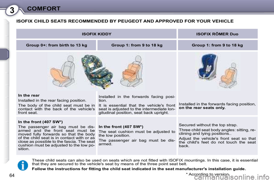 Peugeot 407 2008  Owners Manual 3COMFORT
64
   ISOFIX CHILD SEATS RECOMMENDED BY  PEUGEOT  AND APPROVED FOR YOUR VEHICLE 
   
ISOFIX KIDDY        
ISOFIX RÖMER Duo    
   
Group 0+: from birth to 13 kg        Group 1: from 9 to 18 