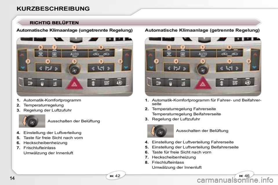 Peugeot 407 2008  Betriebsanleitung (in German) KURZBESCHREIBUNG
  Automatische Klimaanlage (ungetrennte Regelung)     
1.    Automatik-Komfortprogramm 
  
2.    Temperaturregelung 
  
3.    Regelung der Luftzufuhr  
   
�   42      Automatische