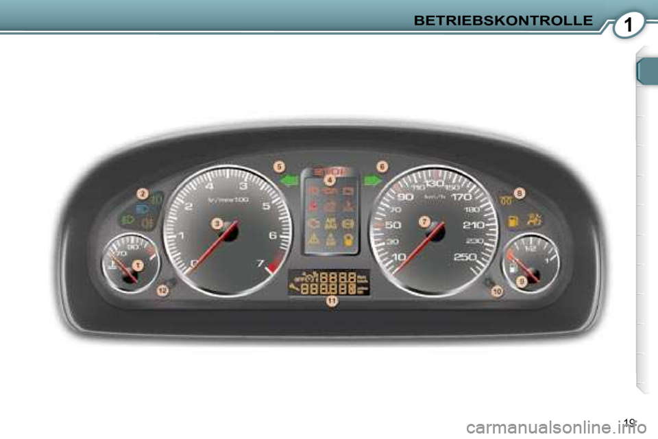 Peugeot 407 2008  Betriebsanleitung (in German) 1BETRIEBSKONTROLLE
19   