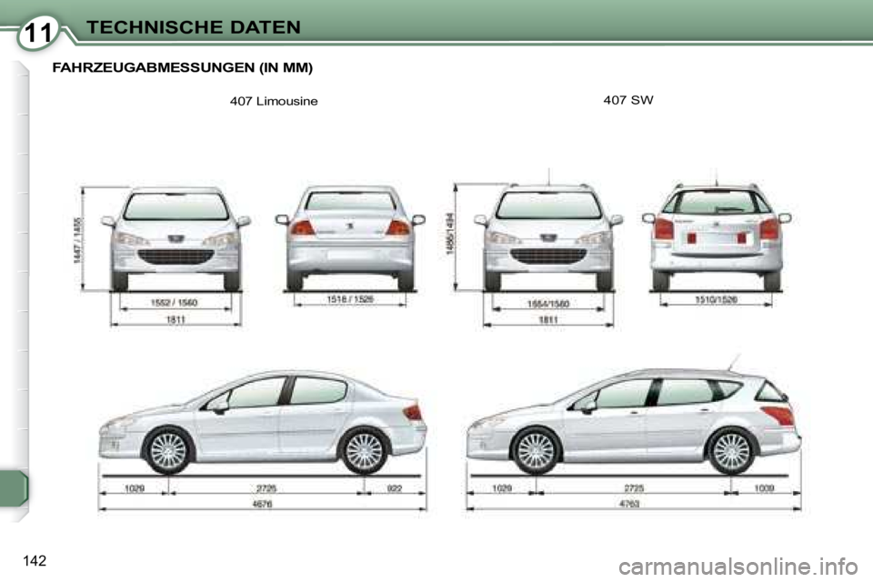 Peugeot 407 2008  Betriebsanleitung (in German) 1111TECHNISCHE DATEN
142
 FAHRZEUGABMESSUNGEN (IN MM) 
 407 Limousine   407 SW    