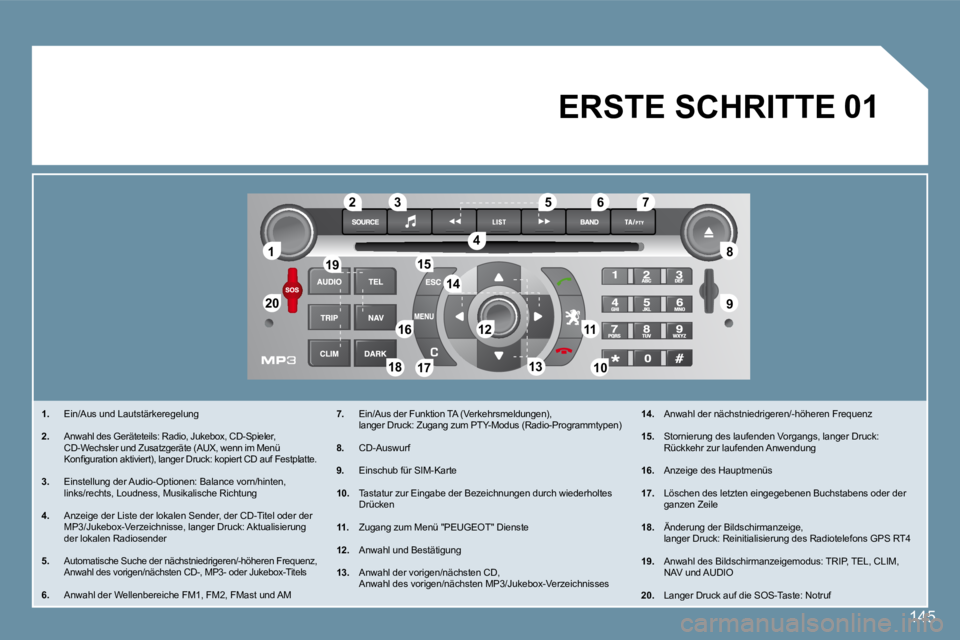 Peugeot 407 2008  Betriebsanleitung (in German) 11
2020
88
99
55
44
3322
1919
16161111
10101818
1212
6677
1313
1515
1414
1717
01
145
1.   Ein/Aus und Lautstärkeregelung  
2.   Anwahl des Geräteteils: Radio, Jukebox, CD-Spieler, CD-Wechsler und Zu