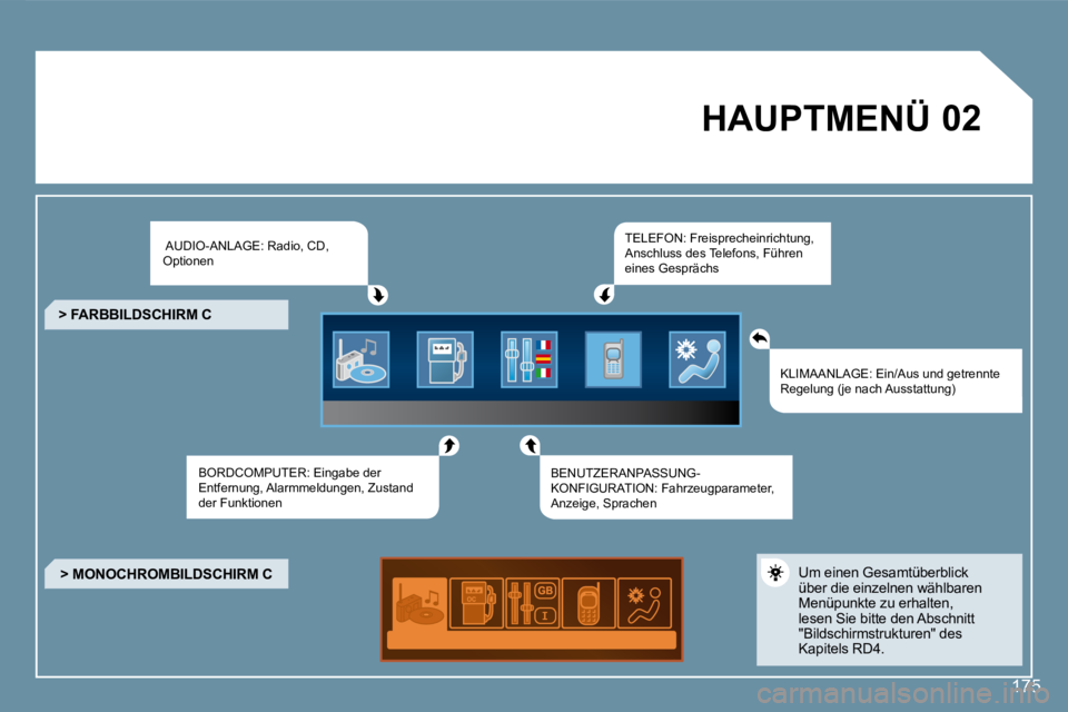 Peugeot 407 2008  Betriebsanleitung (in German) 02
175
 HAUPTMENÜ 
  AUDIO-ANLAGE: Radio, CD, Optionen 
 BORDCOMPUTER: Eingabe der Entfernung, Alarmmeldungen, Zustand der Funktionen  
 TELEFON: Freisprecheinrichtung, Anschluss des Telefons, Führe