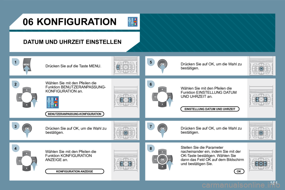 Peugeot 407 2008 Betriebsanleitung (in German) 55
66
77
88
11
22
33
44
06
181
KONFIGURATION
DATUM UND UHRZEIT EINSTELLEN
Drücken Sie auf die Taste MENU.
Wählen Sie mit den Pfeilen die Funktion BENUTZERANPASSUNG-KONFIGURATION an.
Drü Peugeot 407 2008 Betriebsanleitung (in German) 55
66
77
88
11
22
33
44
06
181
KONFIGURATION
DATUM UND UHRZEIT EINSTELLEN
Drücken Sie auf die Taste MENU.
Wählen Sie mit den Pfeilen die Funktion BENUTZERANPASSUNG-KONFIGURATION an.
Drü
