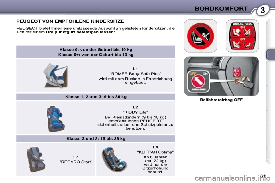 Peugeot 407 2008  Betriebsanleitung (in German) 3BORDKOMFORT
61
   
Klasse 0: von der Geburt bis 10 kg   
Klasse 0+: von der Geburt bis 13 kg    
        
L1    
"RÖMER Baby-Safe Plus"  
wird mit dem Rücken in Fahrtrichtung  eingebaut.        
  