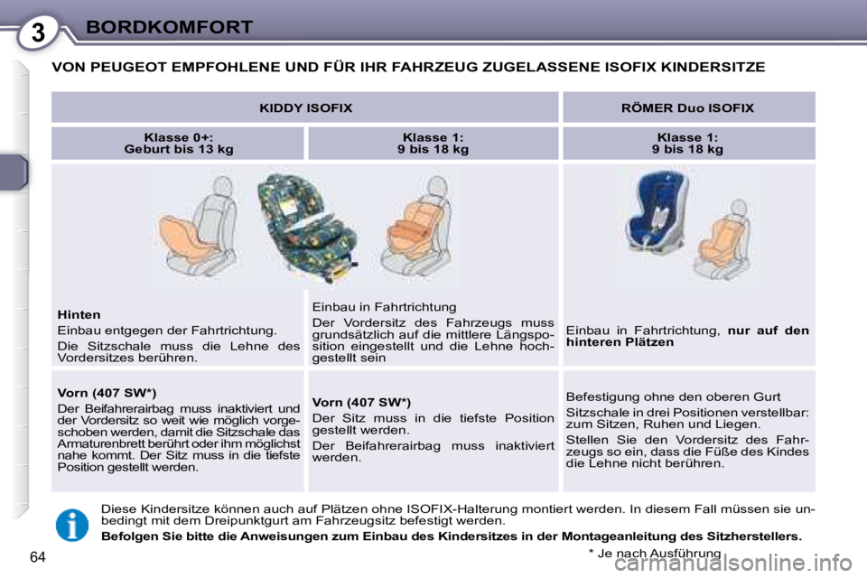 Peugeot 407 2008  Betriebsanleitung (in German) 3BORDKOMFORT
64
   VON  PEUGEOT  EMPFOHLENE UND FÜR IHR FAHRZEUG ZUGELASSENE ISOFIX KINDERSITZE 
   
KIDDY ISOFIX         
RÖMER Duo ISOFIX    
   
Klasse 0+: 
Geburt bis 13 kg        
Klasse 1: 
9 