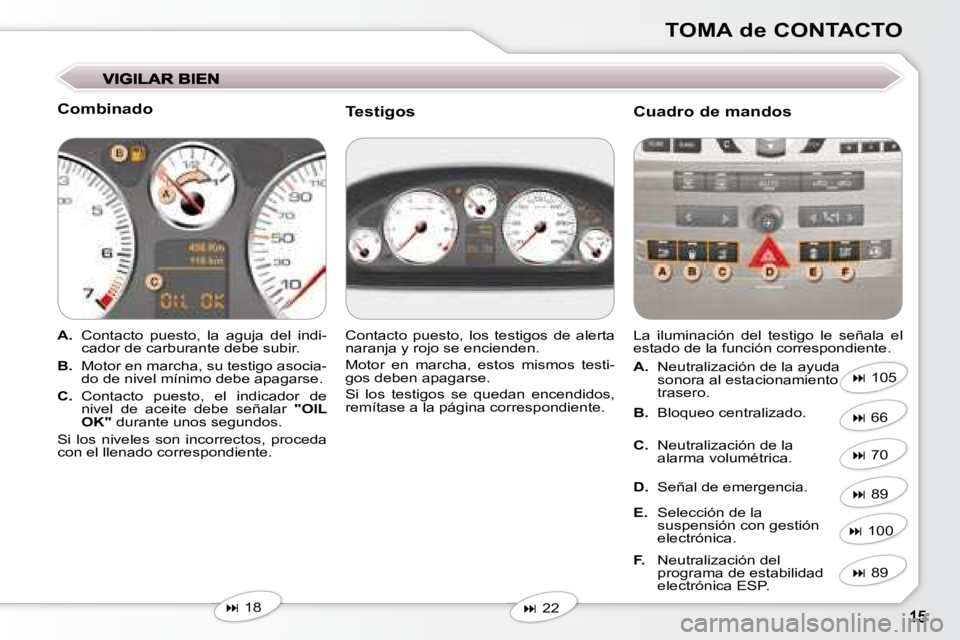 Peugeot 407 2008 Manual del propietario (in Spanish) TOMA de CONTACTO
Combinado
A. Contacto puesto, la aguja del indi-
cador de carburante debe subir.
B. Motor en marcha, su testigo asocia-
do de nivel mínimo debe apagarse.
C Peugeot 407 2008 Manual del propietario (in Spanish) TOMA de CONTACTO
Combinado
A. Contacto puesto, la aguja del indi-
cador de carburante debe subir.
B. Motor en marcha, su testigo asocia-
do de nivel mínimo debe apagarse.
C