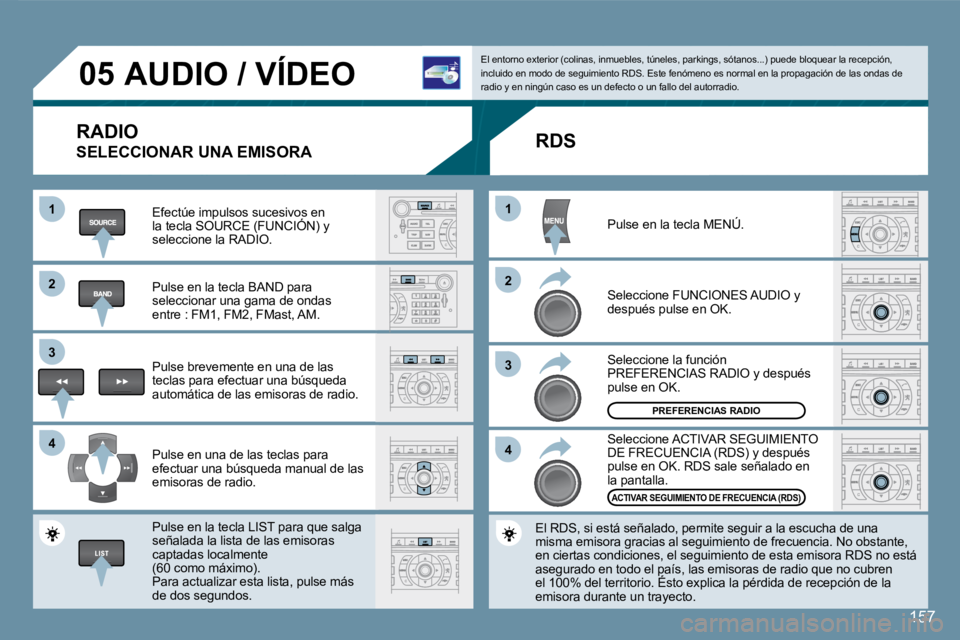 Peugeot 407 2008  Manual del propietario (in Spanish) 157
11
�2�2
�3�3
44
11
�2�2
�3�3
44
�0�5
157
� � � � � �A�U�D�I�O� �/� �V�Í�D�E�O� 
 RADIO 
 SELECCIONAR UNA EMISORA 
 Efectúe impulsos sucesivos en �l�a� �t�e�c�l�a� �S�O�U�R�C�E� �(�F�U�N�C�I�Ó�N