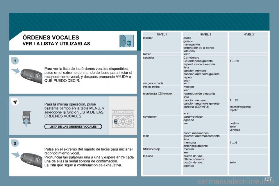 Peugeot 407 2008  Manual del propietario (in Spanish) 167
�2
11
167
 Pulse en el extremo del mando de luces puces para iniciar el reconocimiento vocal.  Pronunciar las palabras una a una y espe espere entre cada �u�n�a� �d�e� �e�l�l�a�s� �l�a� �s�e�ñ�a�