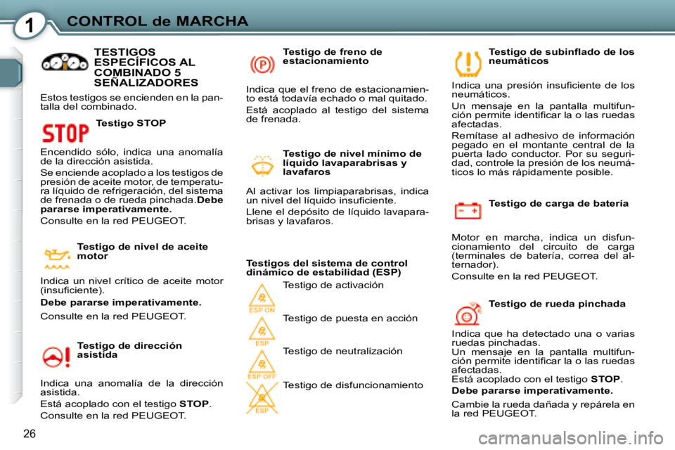 Peugeot 407 2008 Manual del propietario (in Spanish) 1CONTROL de MARCHA
26
Testigo de carga de batería
Motor en marcha, indica un disfun-
cionamiento del circuito de carga
(terminales de batería, correa del al-
ternador).
Cons Peugeot 407 2008 Manual del propietario (in Spanish) 1CONTROL de MARCHA
26
Testigo de carga de batería
Motor en marcha, indica un disfun-
cionamiento del circuito de carga
(terminales de batería, correa del al-
ternador).
Cons
