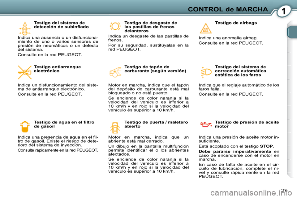 Peugeot 407 2008  Manual del propietario (in Spanish) 1CONTROL de MARCHA
27
  Testigo del sistema de  
�d�e�t�e�c�c�i�ó�n� �d�e� �s�u�b�i�n�ﬂ� �a�d�o� 
 Indica una ausencia o un disfunciona-
miento  de  uno  o  varios  sensores  de 
presión  de  neum