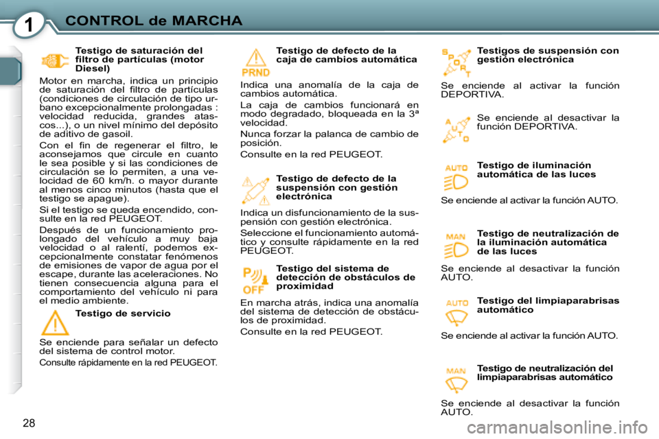 Peugeot 407 2008 Manual del propietario (in Spanish) 1CONTROL de MARCHA
28
Testigos de suspensión con
gestión electrónica
Se enciende al activar la función
DEPORTIVA.
Testigo de iluminación
automática de las luces
Se enciende al Peugeot 407 2008 Manual del propietario (in Spanish) 1CONTROL de MARCHA
28
Testigos de suspensión con
gestión electrónica
Se enciende al activar la función
DEPORTIVA.
Testigo de iluminación
automática de las luces
Se enciende al