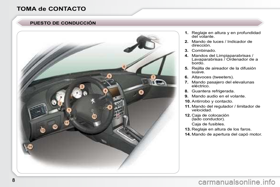 Peugeot 407 2008  Manual del propietario (in Spanish) TOMA de CONTACTO  PUESTO DE CONDUCCIÓN     
1.    Reglaje en altura y en profundidad 
del volante. 
  
2.    Mando de luces / Indicador de 
dirección. 
  
3.    Combinado. 
  
4.    Mandos del Limpi