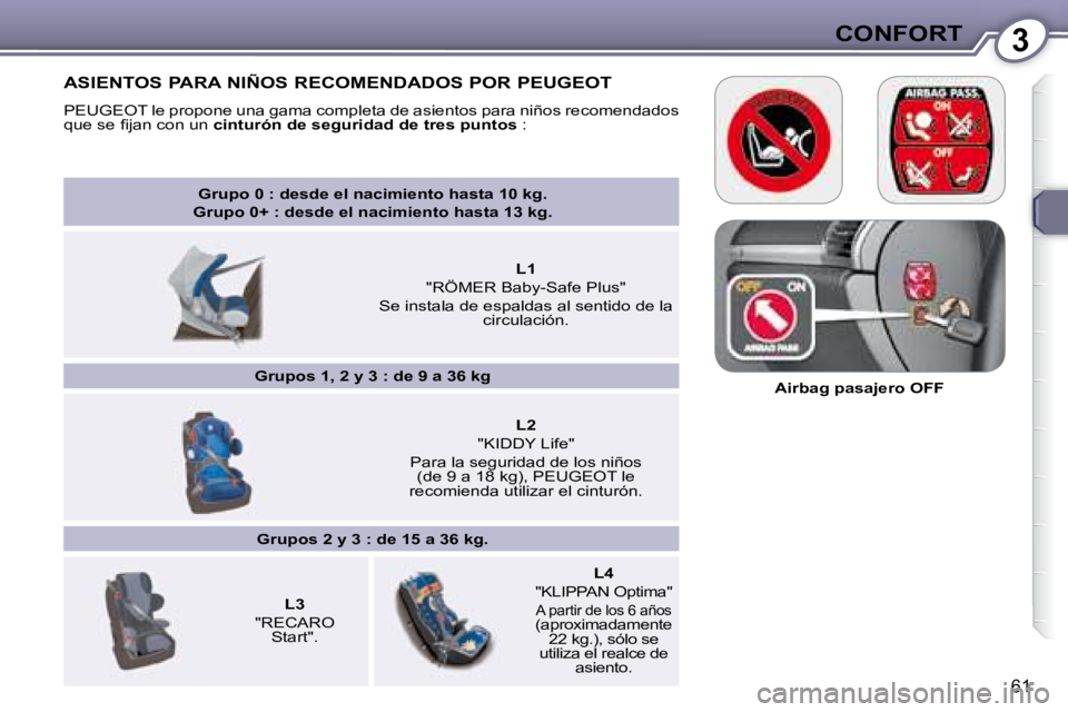 Peugeot 407 2008  Manual del propietario (in Spanish) 3CONFORT
61
   
Grupo 0 : desde el nacimiento hasta 10 kg.  
Grupo 0+ : desde el nacimiento hasta 13 kg.    
        
L1    
"RÖMER Baby-Safe Plus"  
Se instala de espaldas al sentido de la  circulac