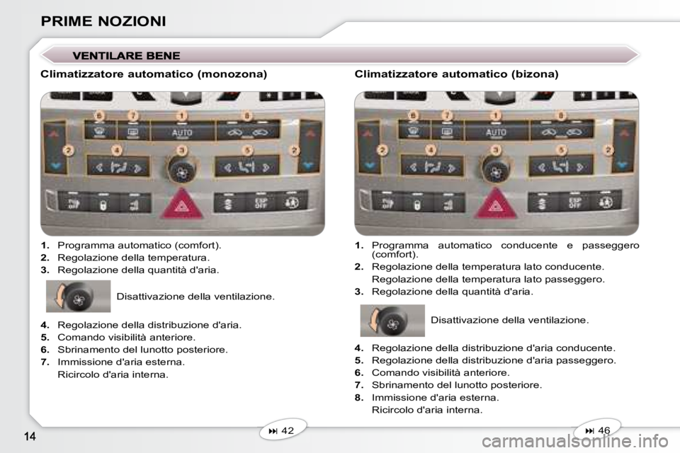 Peugeot 407 2008  Manuale del proprietario (in Italian) PRIME NOZIONI
  Climatizzatore automatico (monozona)    
1.    Programma automatico (comfort). 
  
2.    Regolazione della temperatura. 
  
3.    Regolazione della quantità daria.  
   
�   42   