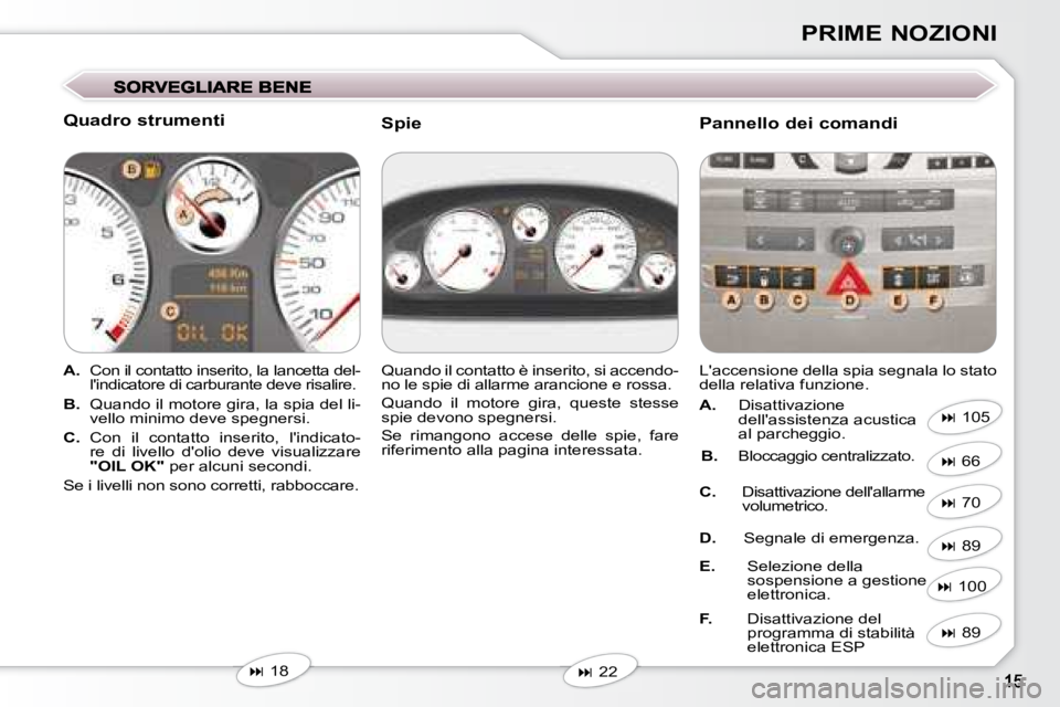 Peugeot 407 2008  Manuale del proprietario (in Italian) PRIME NOZIONI
  Quadro strumenti  
   
A.    Con il contatto inserito, la lancetta del-
lindicatore di carburante deve risalire. 
  
B.    Quando il motore gira, la spia del li-
vello minimo deve spe