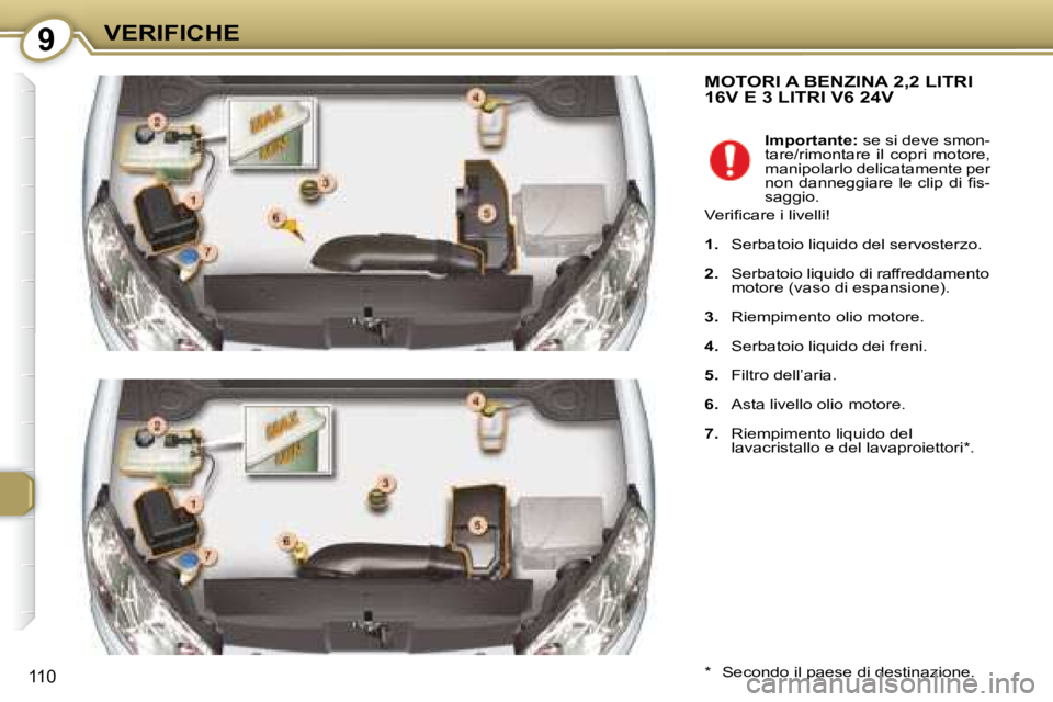 Peugeot 407 2008 Manuale del proprietario (in Italian) 9VERIFICHE
110
MOTORI A BENZINA 2,2 LITRI 16V E 3 LITRI V6 24V
* Secondo il paese di destinazione.
Importante: se si deve smon-
tare/rimontare il copri motore,
manipolarlo delicata Peugeot 407 2008 Manuale del proprietario (in Italian) 9VERIFICHE
110
MOTORI A BENZINA 2,2 LITRI 16V E 3 LITRI V6 24V
* Secondo il paese di destinazione.
Importante: se si deve smon-
tare/rimontare il copri motore,
manipolarlo delicata