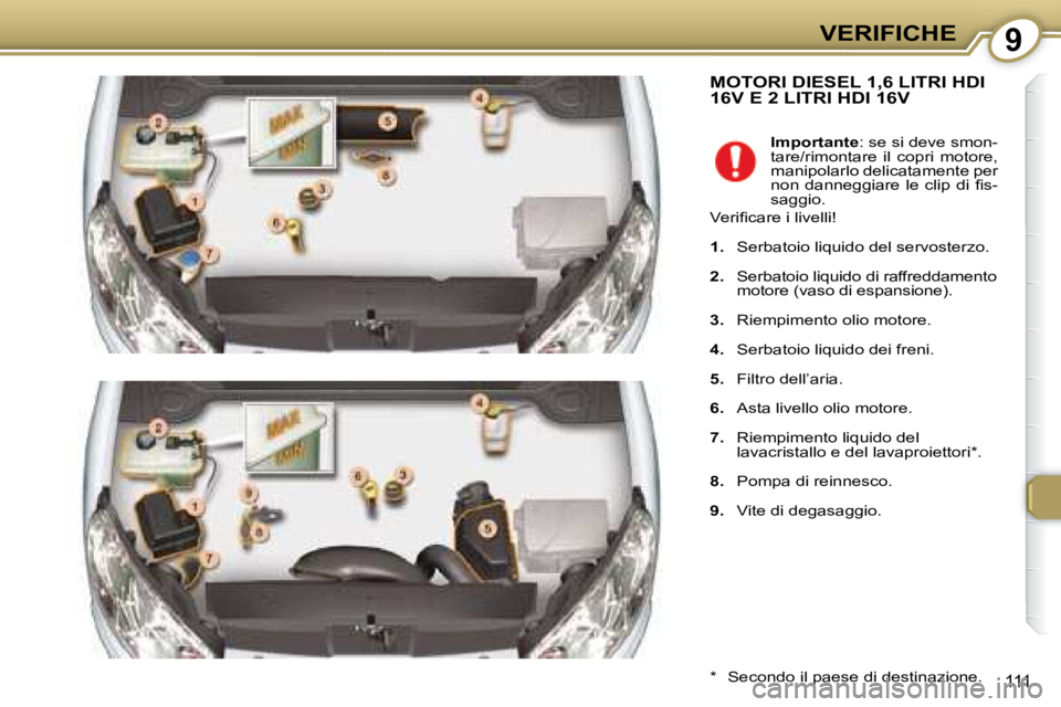 Peugeot 407 2008 Manuale del proprietario (in Italian) 9VERIFICHE
111
MOTORI DIESEL 1,6 LITRI HDI 16V E 2 LITRI HDI 16V
* Secondo il paese di destinazione.
Importante : se si deve smon-
tare/rimontare il copri motore,
manipolarlo delica Peugeot 407 2008 Manuale del proprietario (in Italian) 9VERIFICHE
111
MOTORI DIESEL 1,6 LITRI HDI 16V E 2 LITRI HDI 16V
* Secondo il paese di destinazione.
Importante : se si deve smon-
tare/rimontare il copri motore,
manipolarlo delica