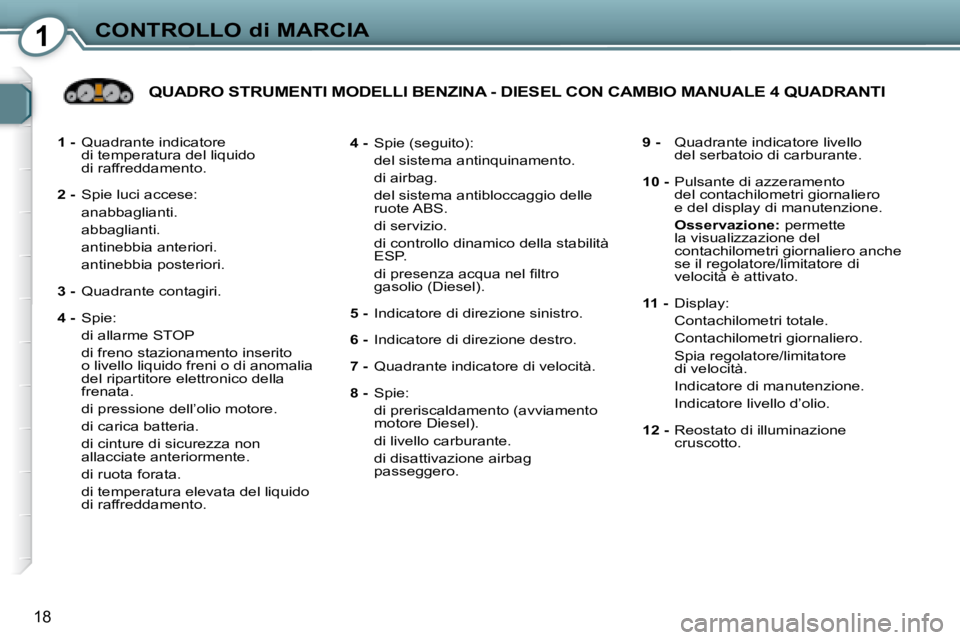 Peugeot 407 2008  Manuale del proprietario (in Italian) 1CONTROLLO di MARCIA
18
  
1 -    Quadrante indicatore 
di temperatura del liquido  
di raffreddamento. 
  
2 -    Spie luci accese: 
   anabbaglianti.  
   abbaglianti. 
   antinebbia anteriori. 
   