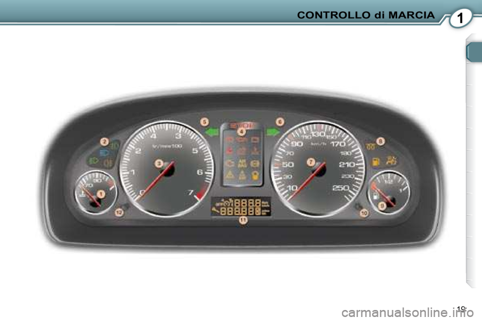 Peugeot 407 2008  Manuale del proprietario (in Italian) 1CONTROLLO di MARCIA
19   