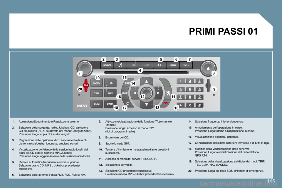 Peugeot 407 2008  Manuale del proprietario (in Italian) 11
2020
88
99
55
44
3322
1919
16161111
10101818
1212
6677
1313
1515
1414
1717
01
145
1.    Accensione/Spegnimento e Regolazione volume. 
2.   Selezione della sorgente: radio, Jukebox, CD, caricatore �