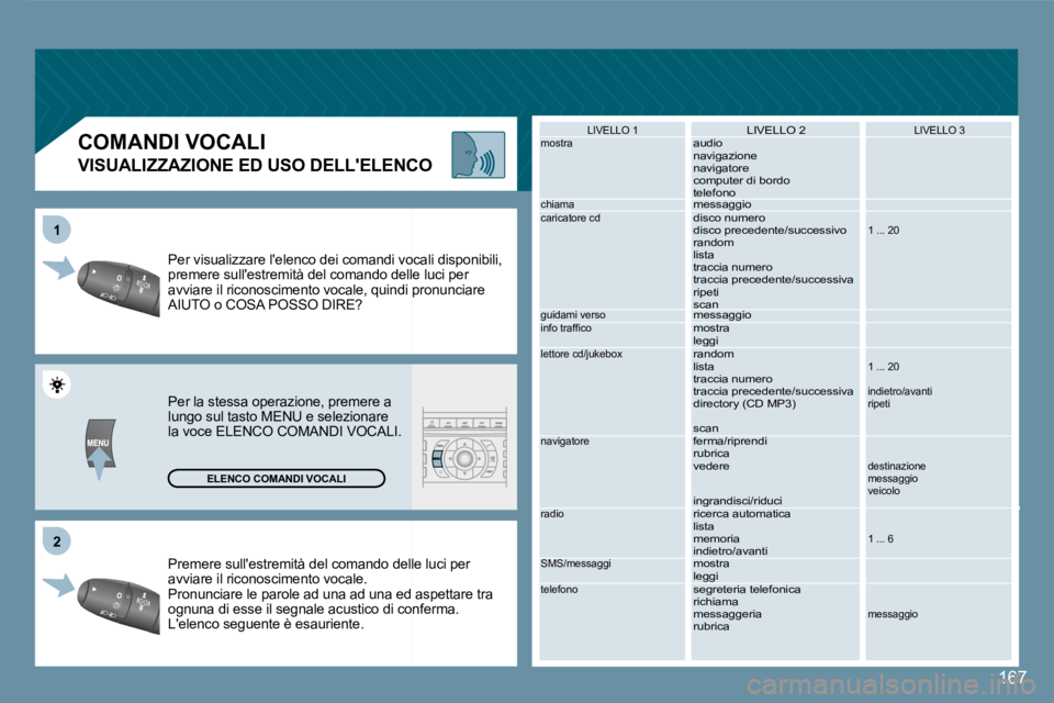 Peugeot 407 2008  Manuale del proprietario (in Italian) 22
11
167
 Premere sullestremità del comando delle delle luci per avviare il riconoscimento vocale.  Pronunciare le parole ad una ad una ed aa ed aspettare tra ognuna di esse il segnale acustico di 