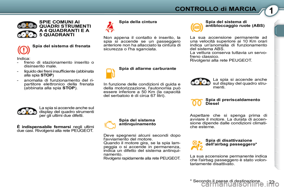 Peugeot 407 2008  Manuale del proprietario (in Italian) 1CONTROLLO di MARCIA
23
  Spia del sistema di frenata  
 SPIE COMUNI AI QUADRI STRUMENTI A 4 QUADRANTI E A5 QUADRANTI  
 Indica:  
   -   freno  di  stazionamento  inserito  o disinserito male. 
  -  
