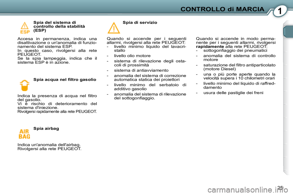 Peugeot 407 2008 Manuale del proprietario (in Italian) 1CONTROLLO di MARCIA
25
Spia del sistema di
controllo della stabilità
(ESP)
Accesa in permanenza, indica una
disattivazione o unanomalia di funzio-
namento del sistema ESP.
In questo Peugeot 407 2008 Manuale del proprietario (in Italian) 1CONTROLLO di MARCIA
25
Spia del sistema di
controllo della stabilità
(ESP)
Accesa in permanenza, indica una
disattivazione o unanomalia di funzio-
namento del sistema ESP.
In questo