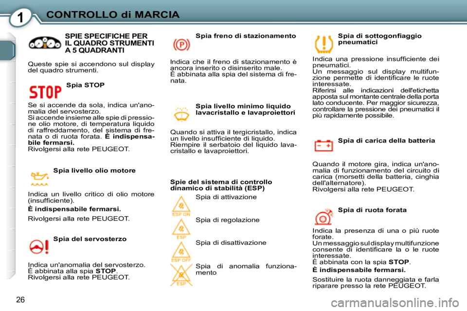 Peugeot 407 2008 Manuale del proprietario (in Italian) 1CONTROLLO di MARCIA
26
Spia di carica della batteria
Quando il motore gira, indica unano-
malia di funzionamento del circuito di
carica (morsetti della batteria, cinghia
dellal Peugeot 407 2008 Manuale del proprietario (in Italian) 1CONTROLLO di MARCIA
26
Spia di carica della batteria
Quando il motore gira, indica unano-
malia di funzionamento del circuito di
carica (morsetti della batteria, cinghia
dellal